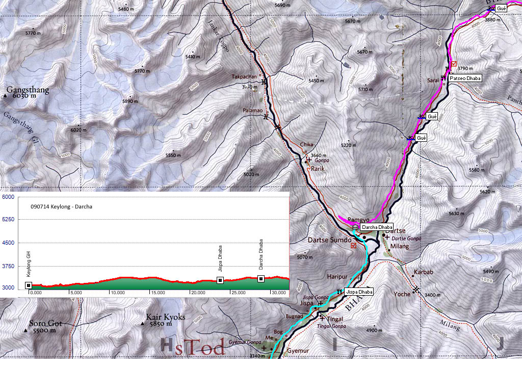 090714-00 Keylong - Darcha.jpg - Keylong - Darcha
